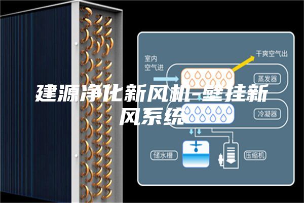 建源净化新风机-壁挂新风系统