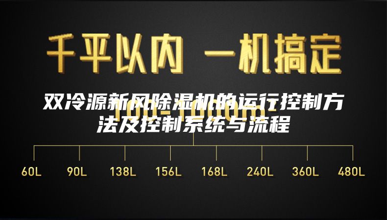 双冷源新风除湿机的运行控制方法及控制系统与流程