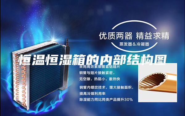 恒温恒湿箱的内部结构图