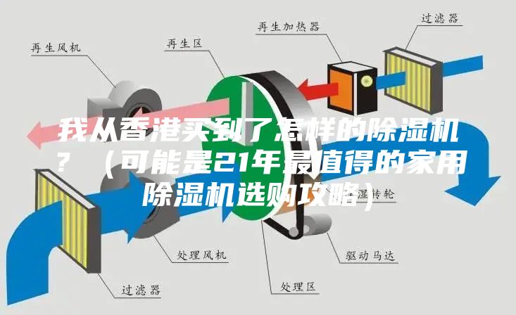 我从香港买到了怎样的除湿机？（可能是21年最值得的家用除湿机选购攻略）