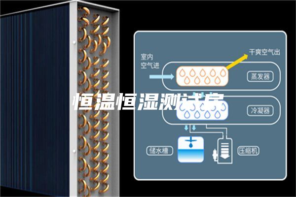 恒温恒湿测试房