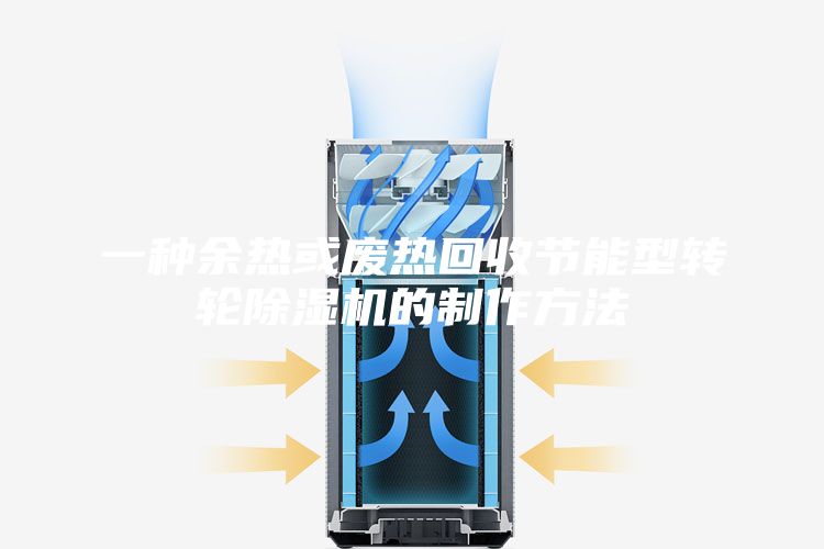 一种余热或废热回收节能型转轮除湿机的制作方法