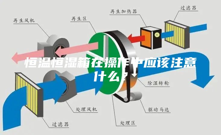 恒温恒湿箱在操作中应该注意什么？