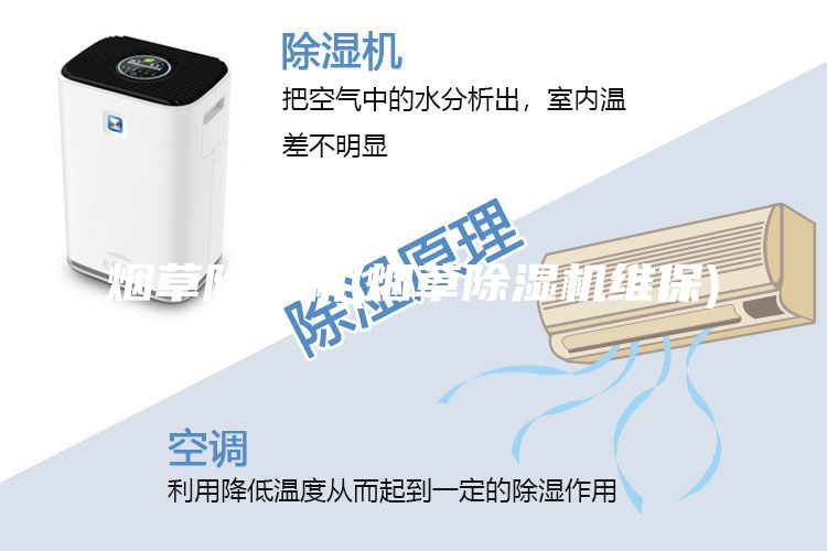 烟草除湿机(烟草除湿机维保)