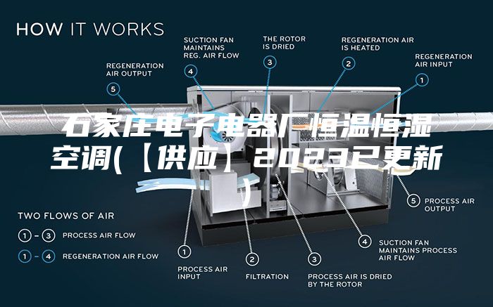 石家庄电子电器厂恒温恒湿空调(【供应】2023已更新)