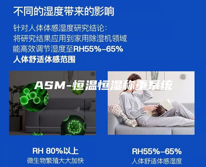 ASM-恒温恒湿称重系统