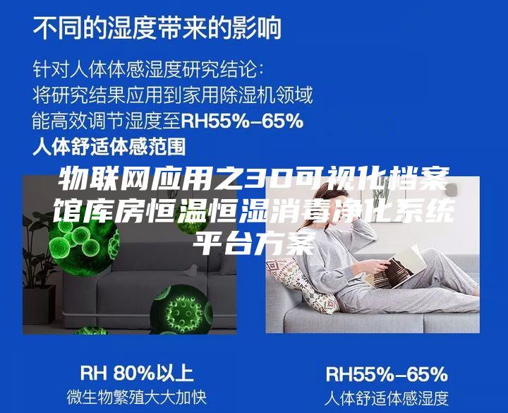 物联网应用之3D可视化档案馆库房恒温恒湿消毒净化系统平台方案