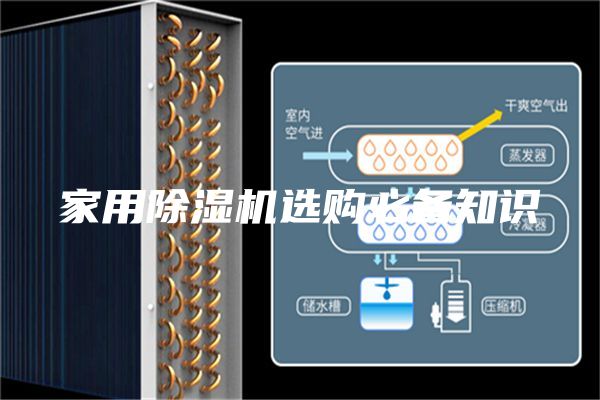 家用除湿机选购必备知识