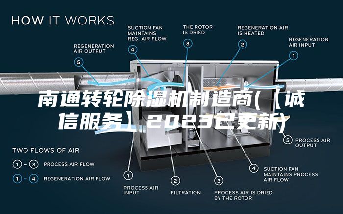 南通转轮除湿机制造商(【诚信服务】2023已更新)