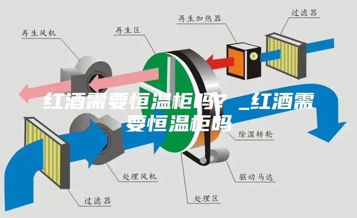 红酒需要恒温柜吗？_红酒需要恒温柜吗